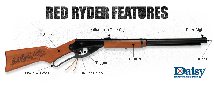 site.airgundepot.com_content_red_ryder_features.jpg